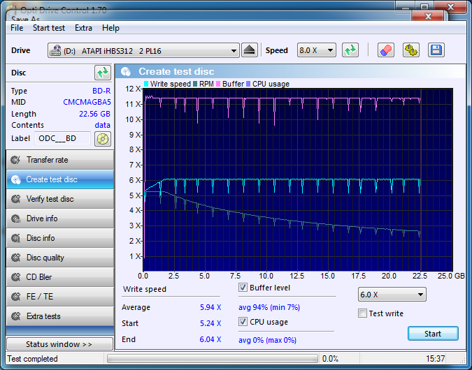 CD-R 650mb. DVD Test 1.08. Режим DVW что такое. CD скорость музыка.
