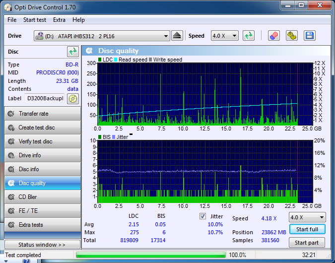 Cds test. Disk Control. Disc Lite 5 Datasheet. Test-CD