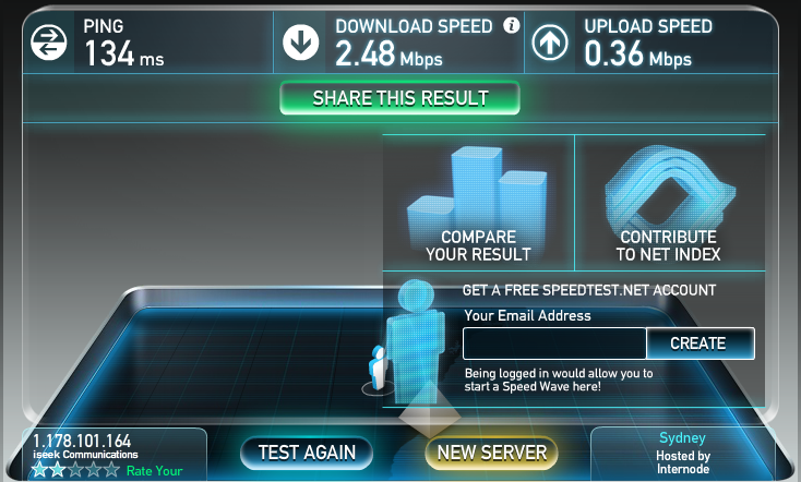 Compare result. Спидтест нет. Скорость интернета ЗТЕ. Набор Мбит. Что такое пинг в скорости интернета.