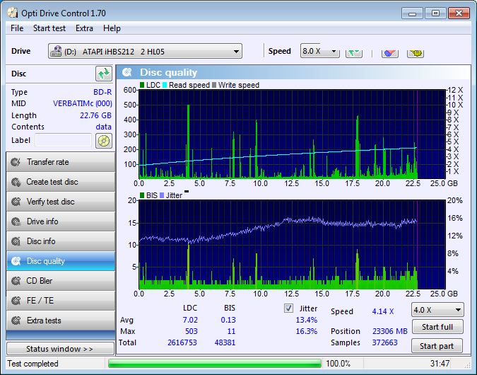 Disk test