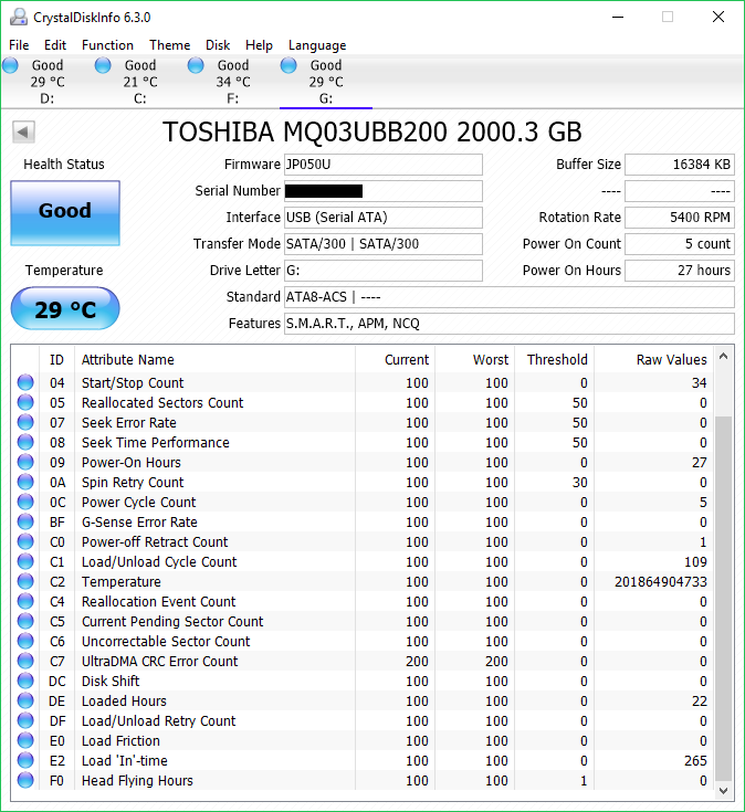 CRYSTALDISKINFO m2. Smart HDD CRYSTALDISKINFO. CRYSTALDISKINFO для Mac os. Reallocated sector count.