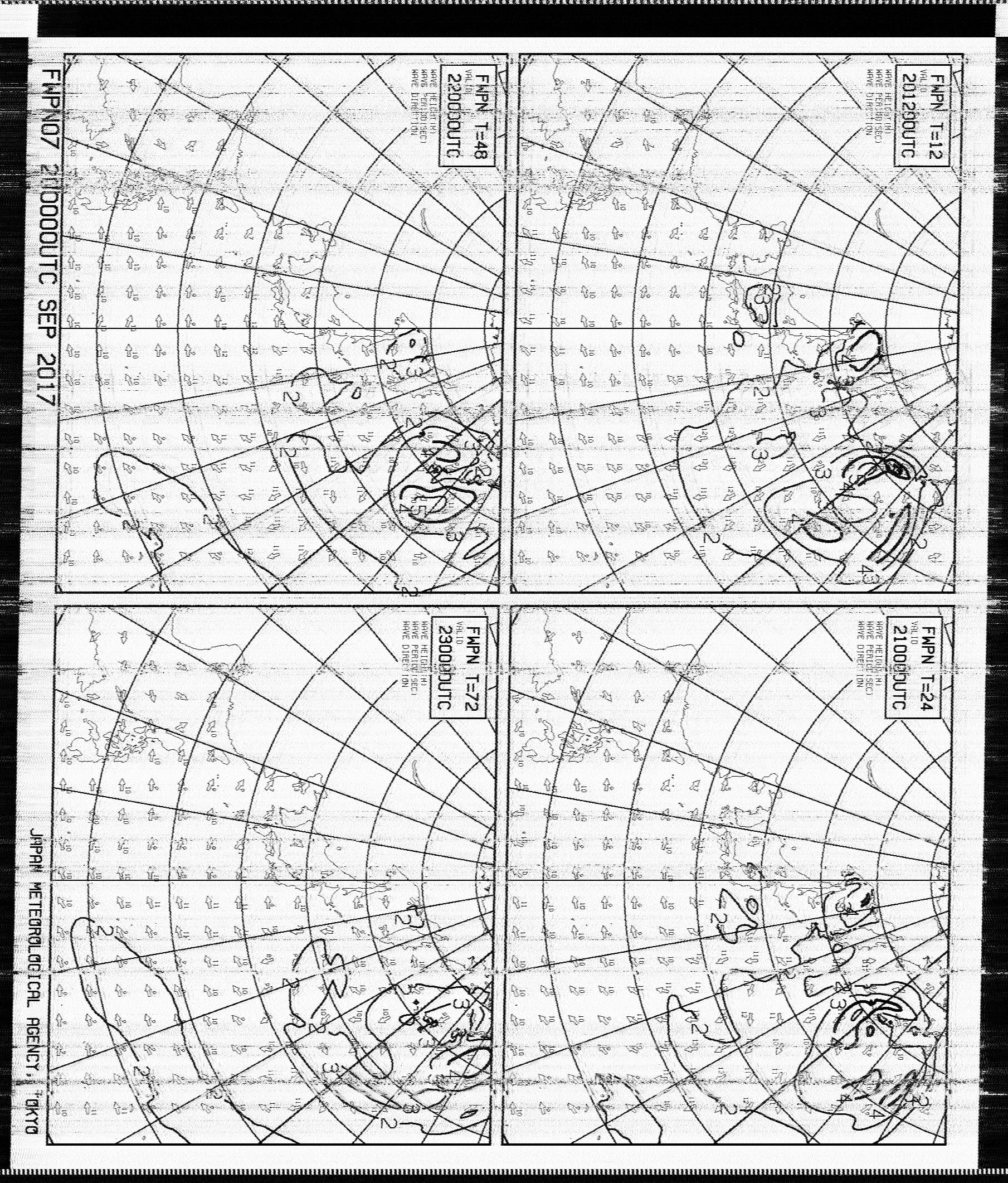 Weather fax