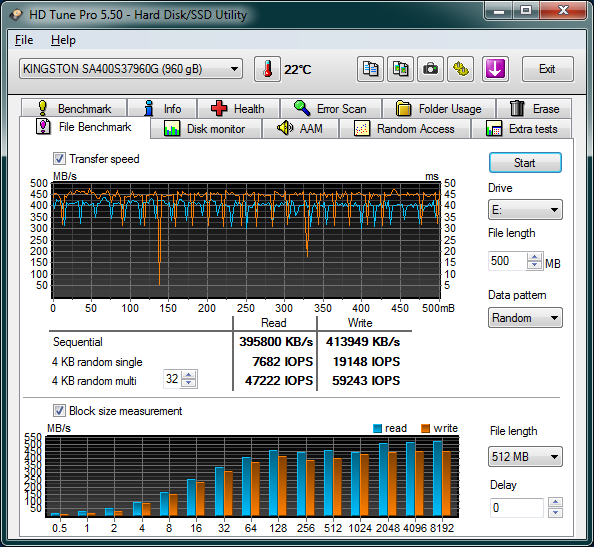 Kingston ssd utility. SSD Wear indicator что это.